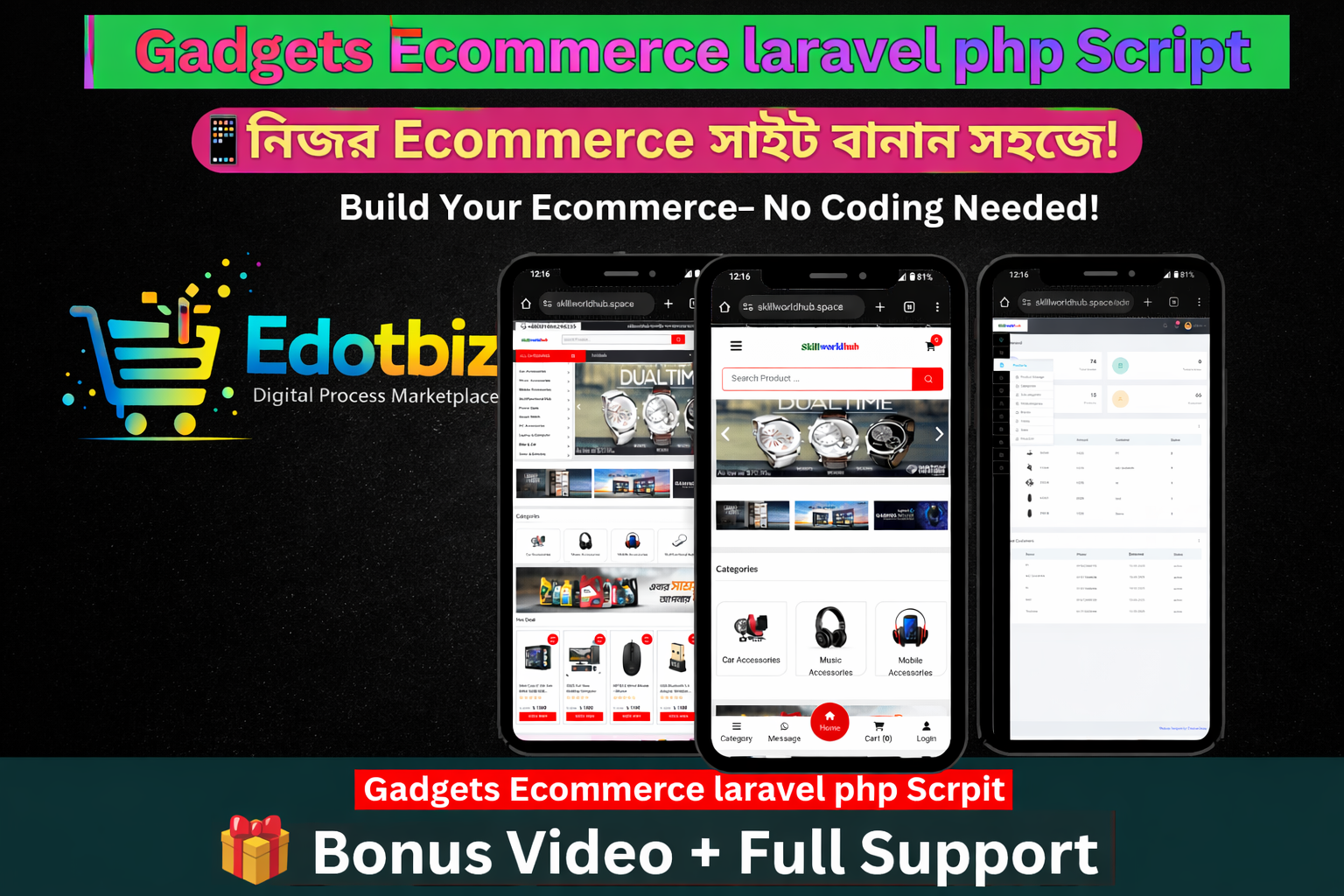 Responsive Laravel Ecommerce Script with Admin Panel | Edotbiz.com